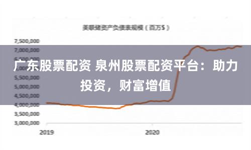 廣東股票配資 泉州股票配資平臺：助力投資，財富增值