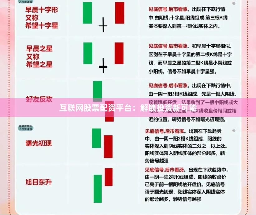 互聯網股票配資平臺：解鎖投資新可能