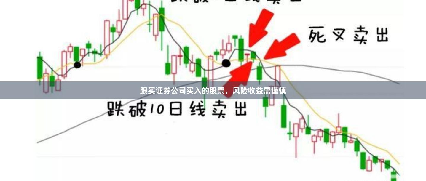 跟買證券公司買入的股票，風險收益需謹慎