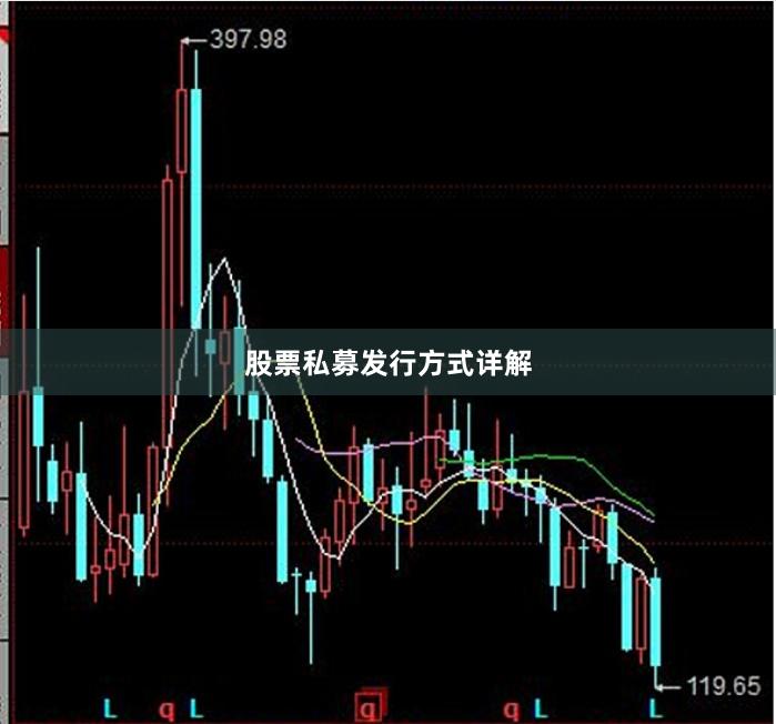 股票私募發行方式詳解