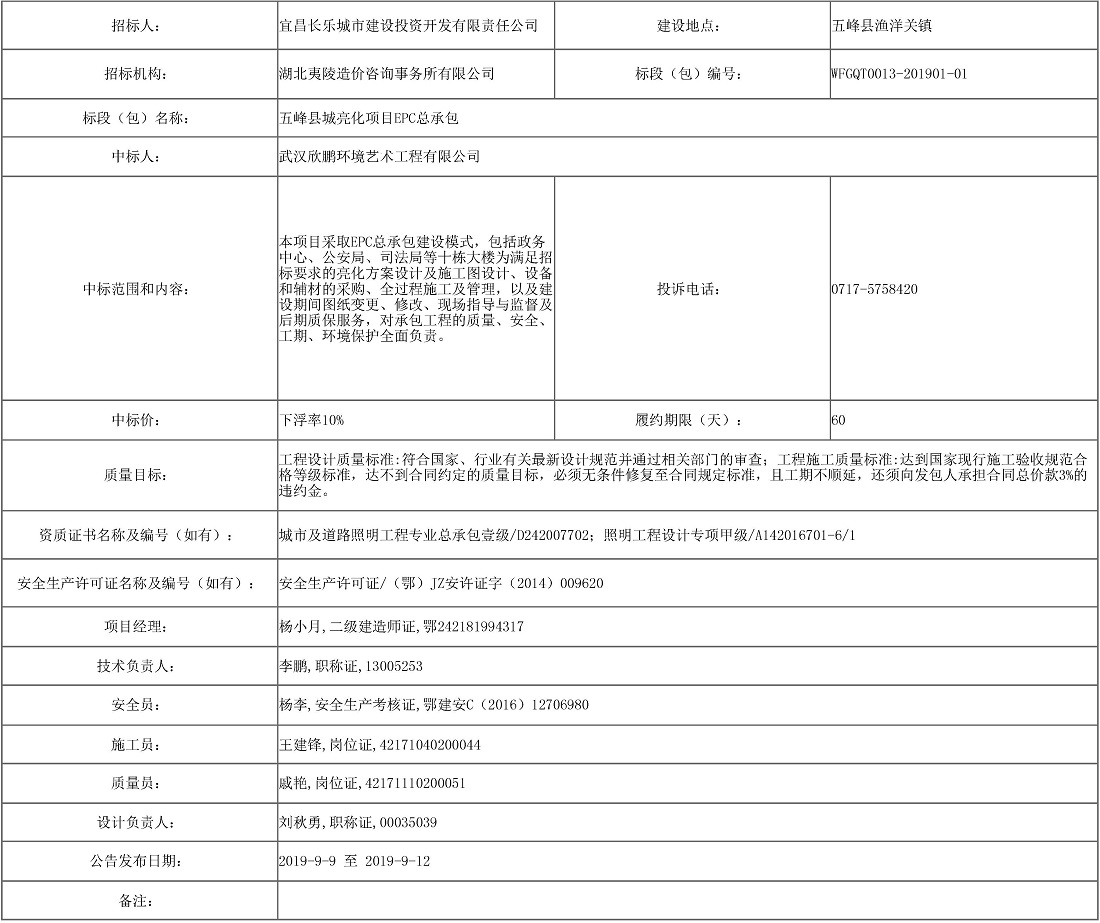 五峰公共資源交易中心1_頁(yè)面_1