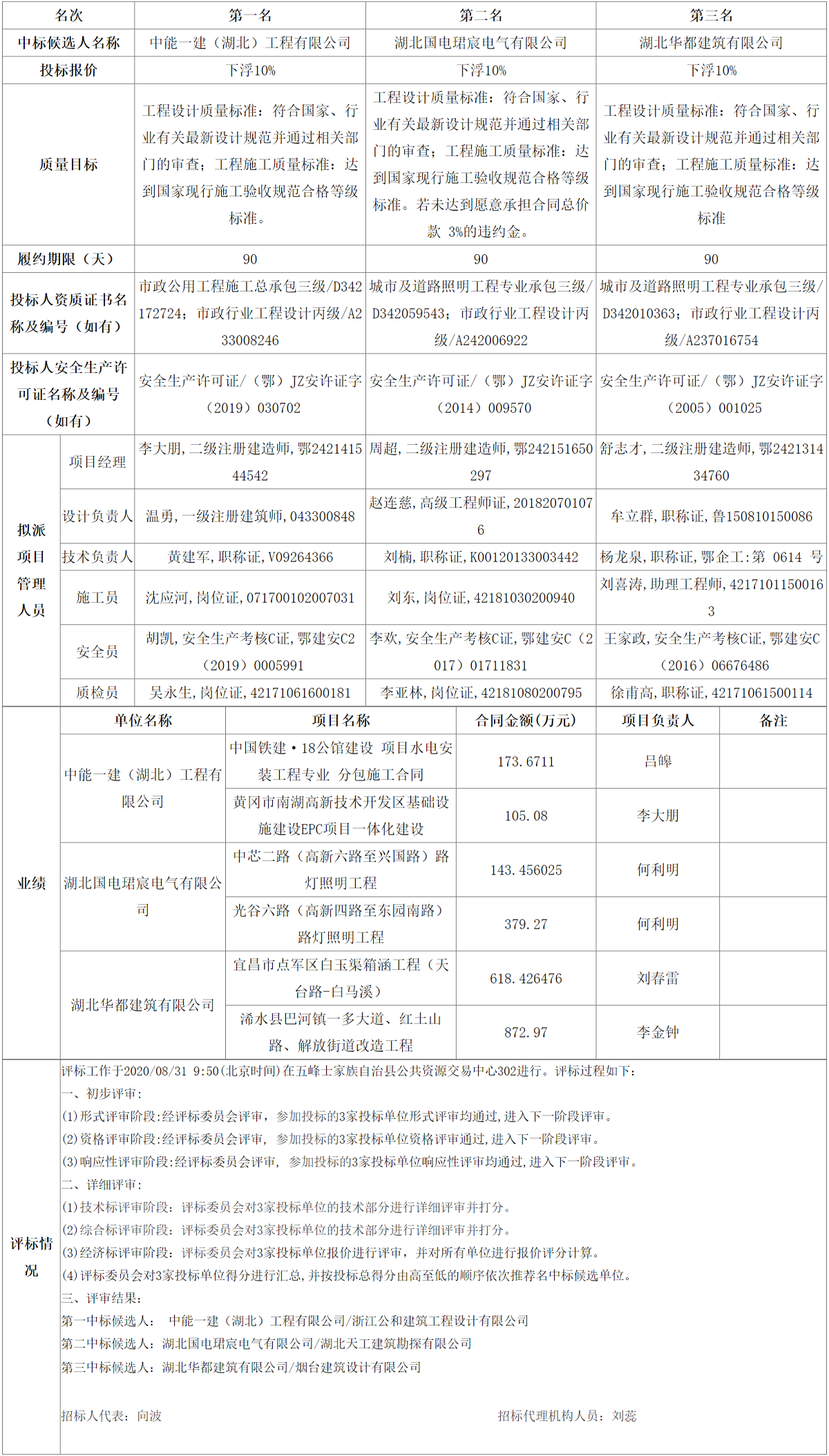 FireShot Capture 046 - 五峰公共資源交易中心 - ggzyjy